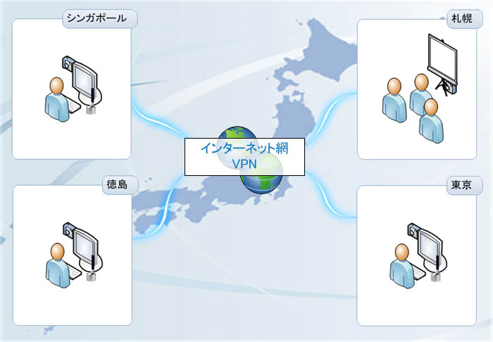 Atacched File