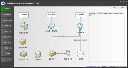 Atacched File