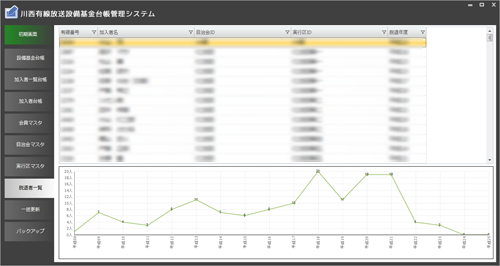 Atacched File